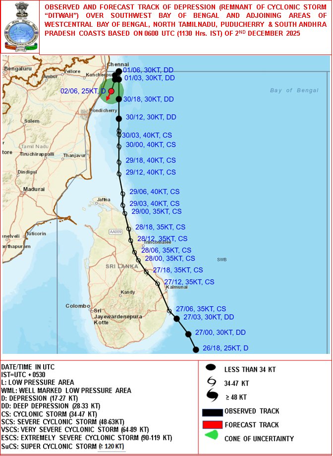 Depression Near Tamil Nadu-Puducherry Coast to Weaken Soon