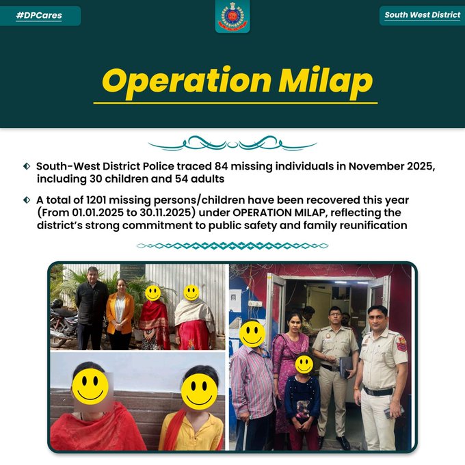 दिल्‍ली पुलिस: ऑपरेशन मिलाप के तहत 84 लापता लोगों को उनके परिवार से मिलाया