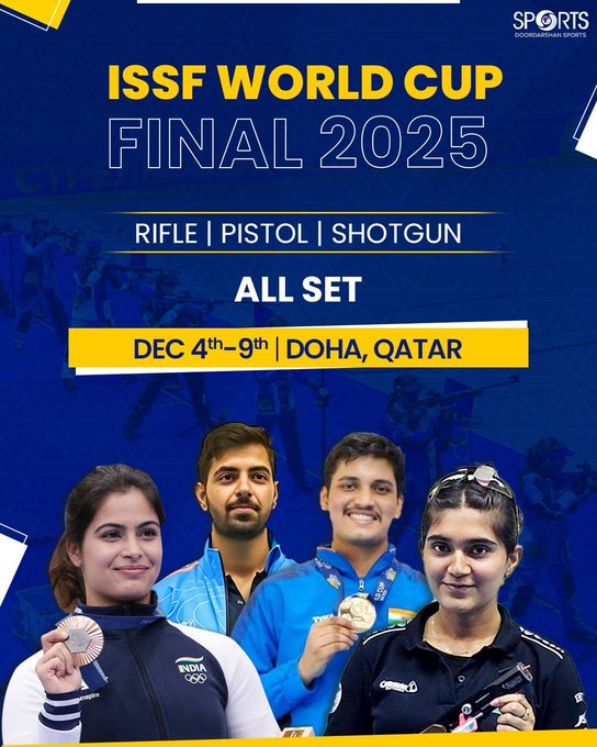 ISSF आंतरराष्ट्रीय नेमबाजी विश्वचषकाच्या अंतिम स्पर्धेला सुरुवात