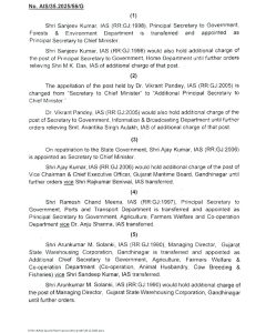 રાજ્યના 26 સનદી અધિકારીઓની બદલીના આદેશ