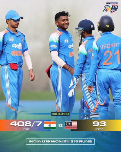 U-19 Asia Cup 2025: भारताचा मलेशियावर ३१५ धावांनी विजय