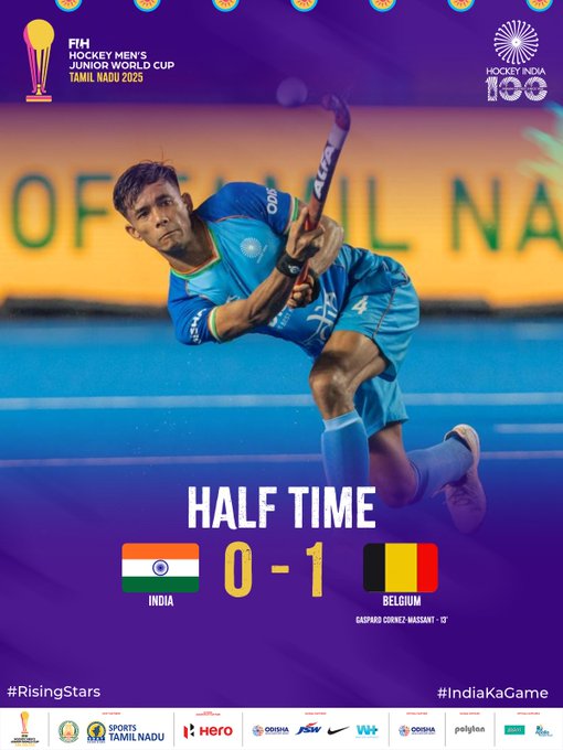 FIH Junior World Cup 2025: India Faces Belgium in Men’s Quarterfinals