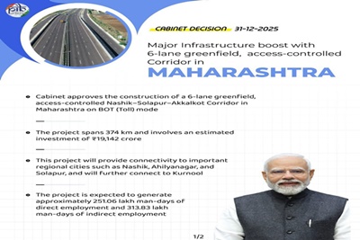 PM Modi says approval of road projects in Maharashtra & Odisha will strengthen connectivity