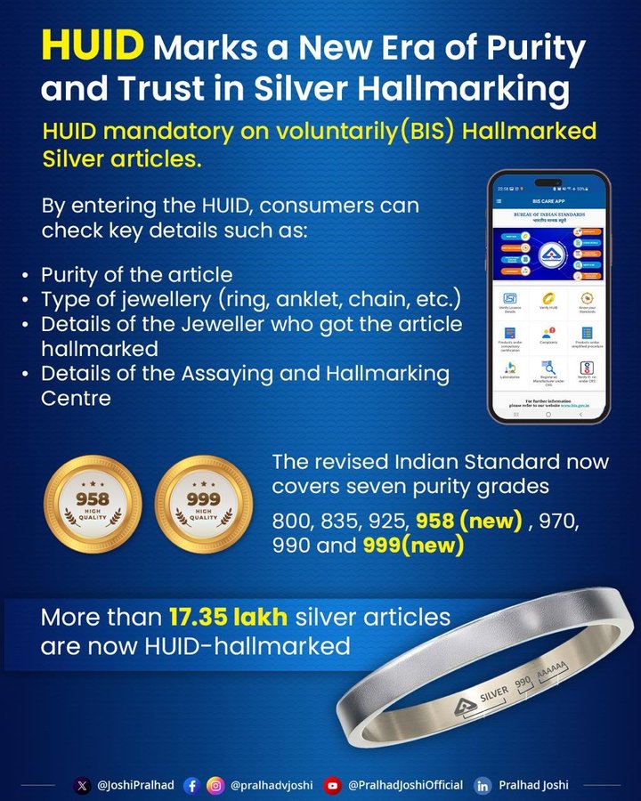Minister Pralhad Joshi Highlights Hallmark Unique ID for Silver Jewellery