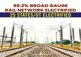 Indian Railways Nears 100% Broad-Gauge Electrification