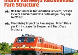 Railways rationalise passenger fare structure to balance affordability & operational sustainability