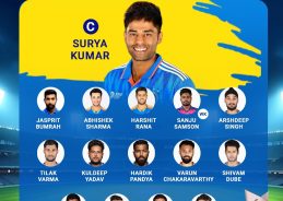 BCCI announces 15-member squad for ICC T20 World Cup 2026