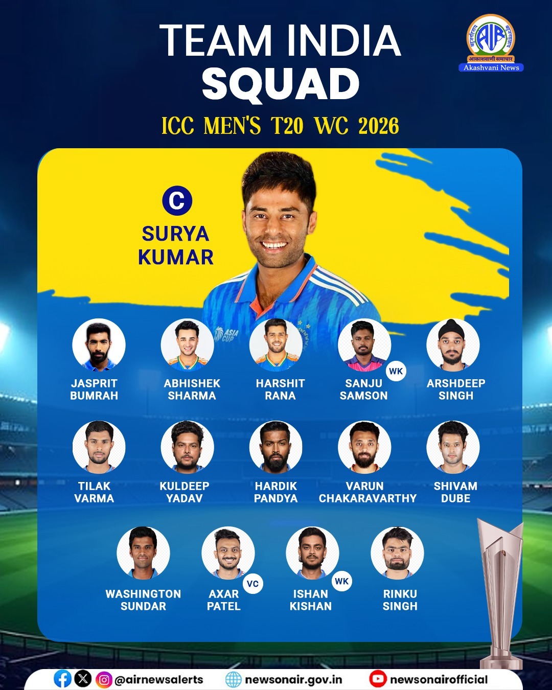 BCCI announces 15-member squad for ICC T20 World Cup 2026