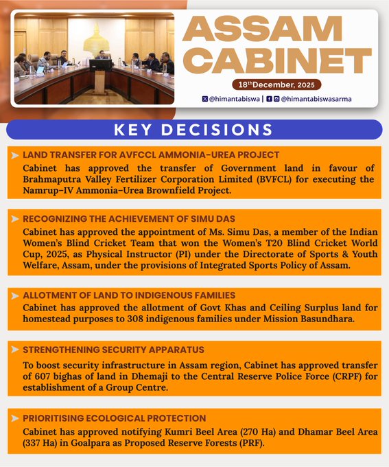 নামৰূপৰ এম’নিয়া-ইউৰিয়া ব্রাউনফিল্ড প্রকল্প নিৰ্মাণৰ বাবে ভূমি আবণ্টনত মন্ত্ৰীসভাৰ অনুমোদন