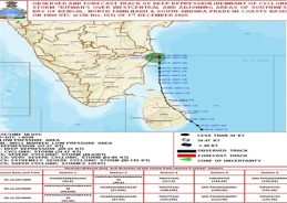 North East monsoon becomes vigorous as deep depression near North Tamilnadu & South Andhra Coast remains stationary