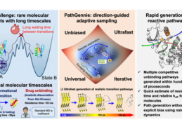 Ministry of Science and Technology develops software PathGennie for fast tracking of drug discovery