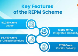 REPM scheme aims to build India’s first integrated domestic manufacturing ecosystem for high-value magnets