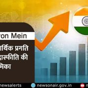 Surkhiyon Mein – देश की आर्थिक प्रगति में कम मुद्रास्फीति की भूमिका