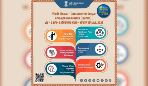 छत्तीसगढ़: विकसित भारत जी राम जी के बारे में जागरूकता फैलाएंगी राष्ट्रीय पेसा दिवस पर आयोजित विशेष ग्राम सभाएं