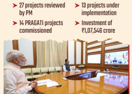 সড়ক, মহাসড়ক, রেল, পরিবেশ বান্ধব শক্তির বিকাশ সহ নানান প্রকল্পের কাজ চলছে দেশে।