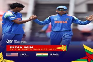 ICC અંડર-19 ક્રિકેટ વિશ્વ કપની પહેલી મેચમાં ભારતે ડકવર્થ-લુઇસ પદ્ધતિ હેઠળ અમેરિકાને 6 વિકેટે હરાવ્યું