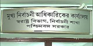 এসআইআর সংক্রান্ত প্রতিটি শুনানির রিপোর্ট ও নথি একই দিন নির্বাচন কমিশনের ECINET পোর্টালে আপলোড করতে হবে বলে নির্দেশ রাজ্য মুখ্য নির্বাচনী আধিকারিক দপ্তরের।