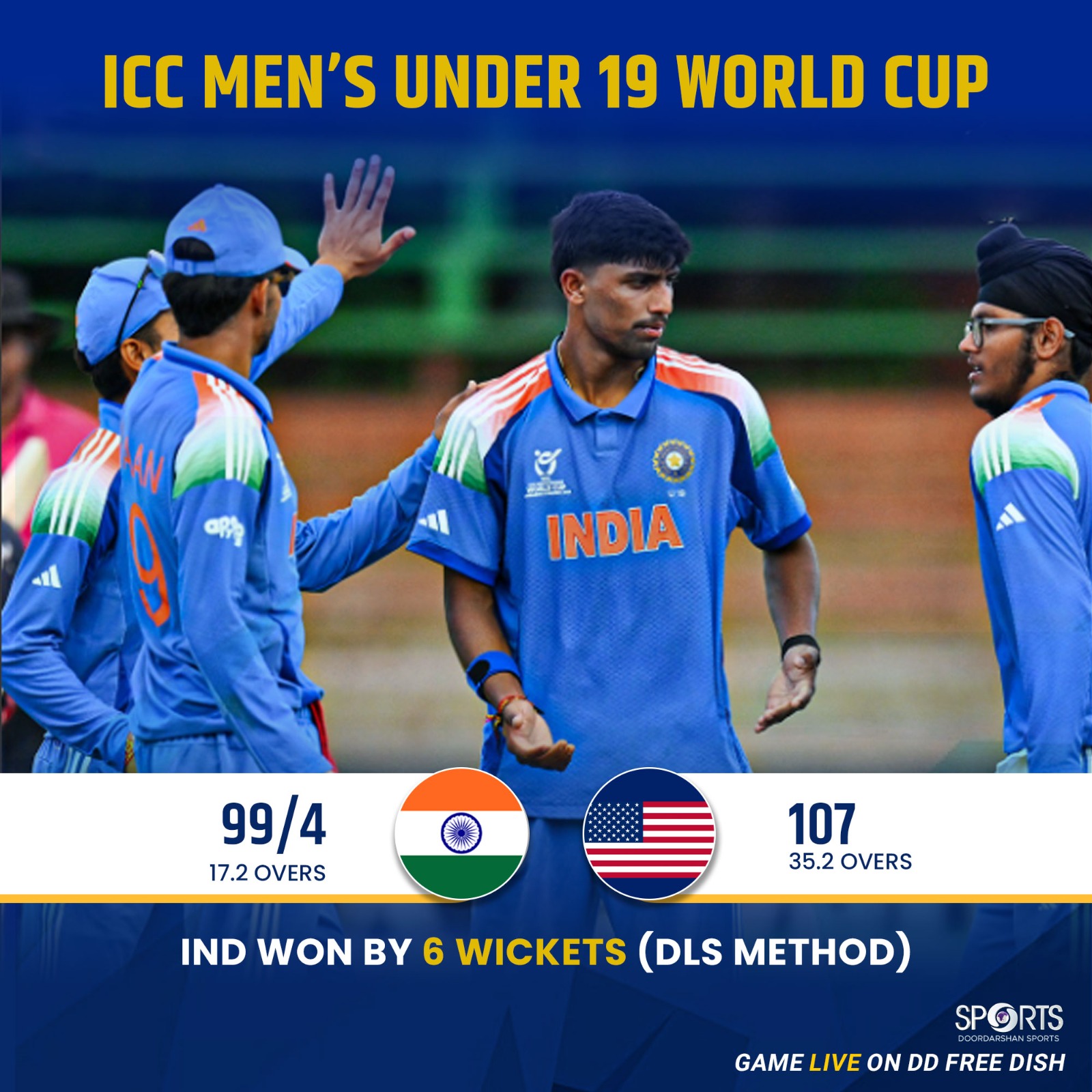 ICCU-19 विश्व कप के पहले मैच में भारत ने अमेरिका को DLS नियम के तहत 6 विकेट से हराया