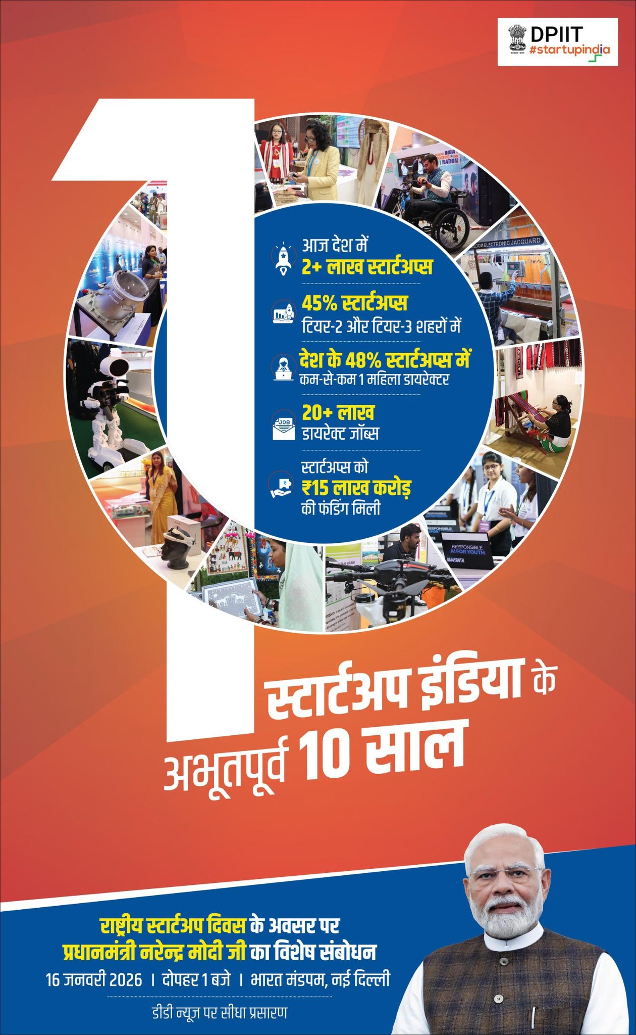 भारत के स्टार्टअप तंत्र ने एक दशक में ऐतिहासिक उपलब्धि हासिल की: वाणिज्य मंत्री पीयूष गोयल