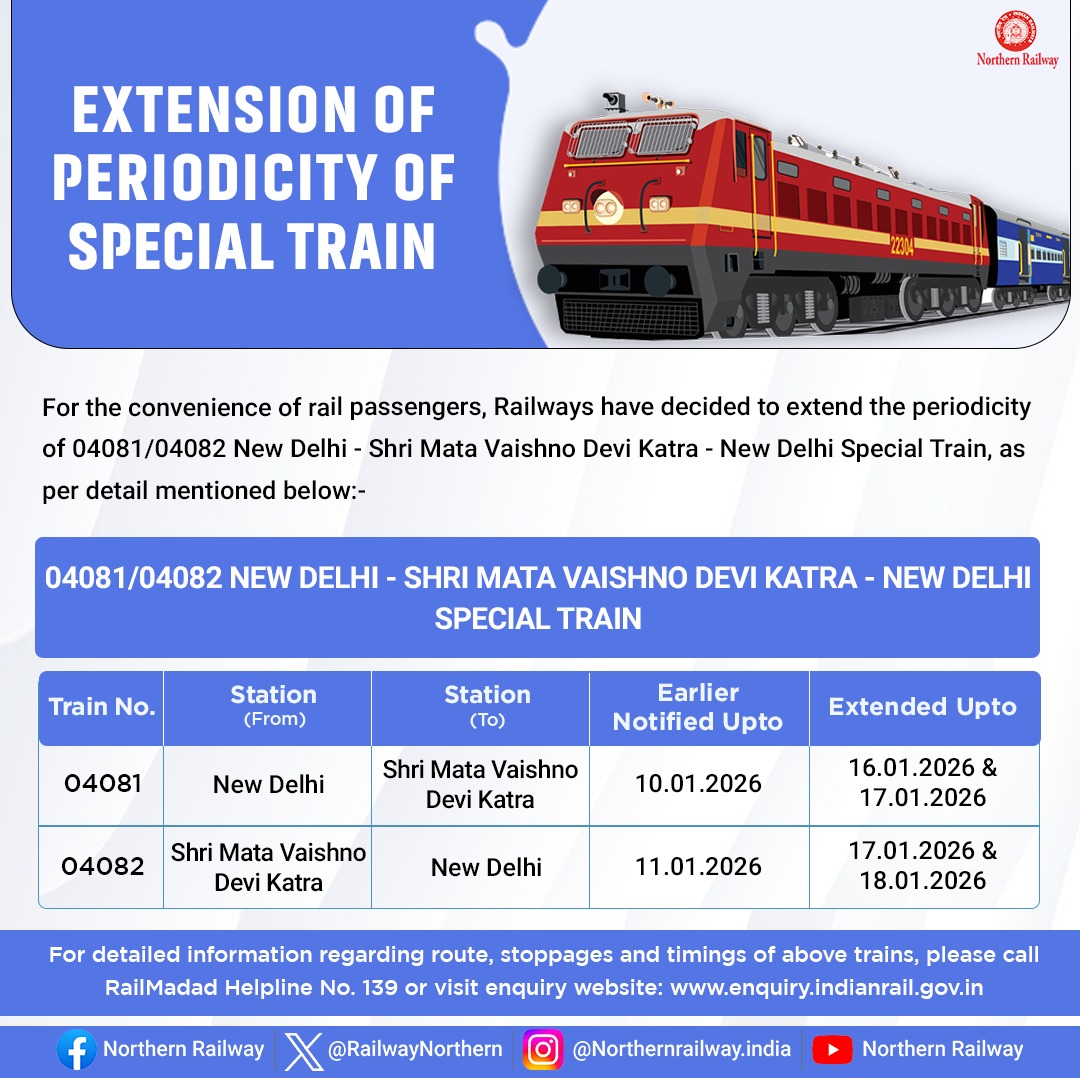 Northern Railway announces extension of special reserved train services between New Delhi and SMVD Katra 