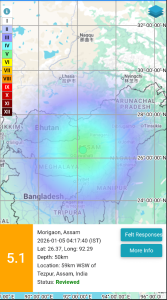 आसामला भूकंपाचा धक्का