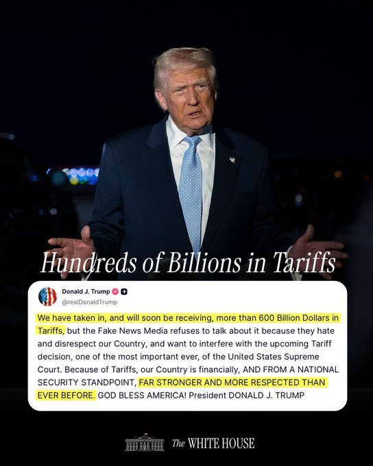 जगभरातल्या देशांवर लादलेल्या सीमाशुल्कामुळे अमेरिकेला ६०० अब्ज डॉलर्स पेक्षा जास्त महसूल मिळणार