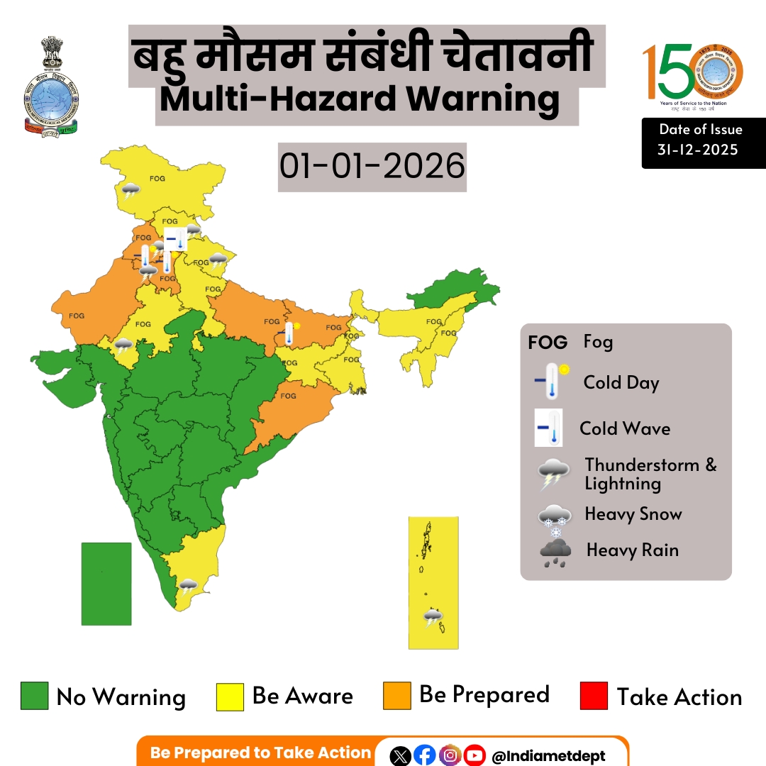 محکمہ موسمیات نے دلّی، پنجاب، ہریانہ، چنڈی گڑھ، اڈیشہ اور راجستھان میں کَل گہری دُھند چھائے رہنے کیلئے اورینج الرٹ جاری کیا ہے