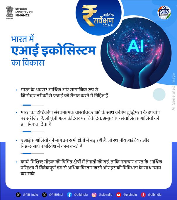 भारत की नवाचार पारिस्थितिकी तंत्र में प्रगति, 66वें के मुकाबले 38वें स्थान पर पहुंचा