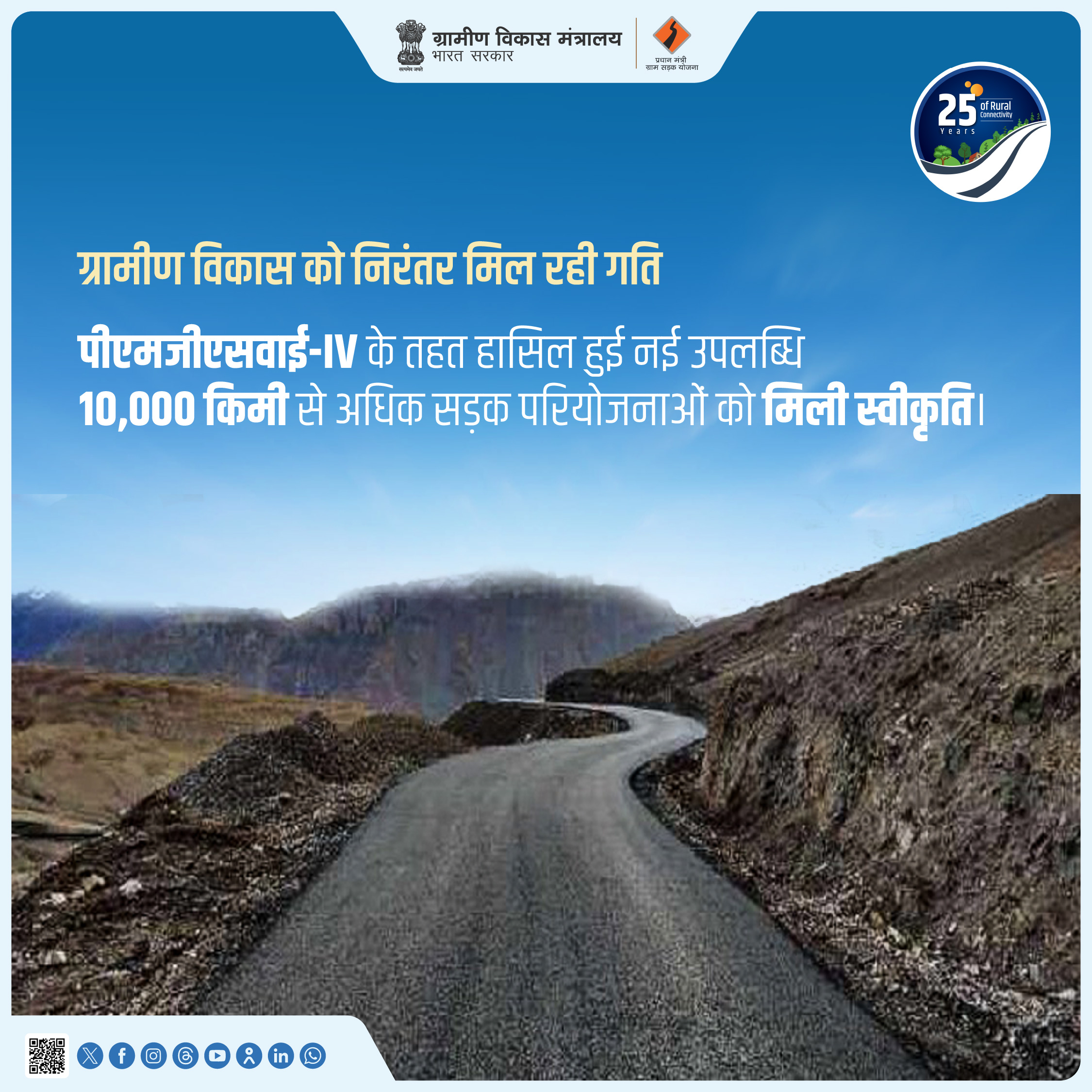 प्रधानमंत्री ग्राम सड़क योजना के तहत् 10,000 किलोमीटर सड़क परियोजनाओं को मंजूरी