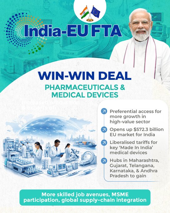 Union Minister JP Nadda says India-EU Free Trade Agreement opens new doors for pharmaceuticals & medical devices