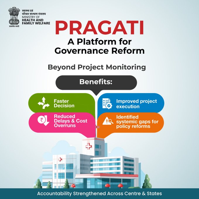 PM’s flagship platform PRAGATI helps accelerate decision-making & resolves issues in key infrastructure projects