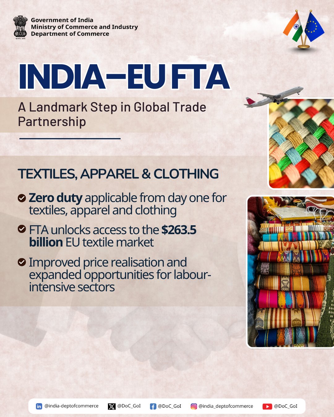 Ministry of Textiles says India-EU Free Trade Agreement is transformational trade deal for country’s textile & apparel sector