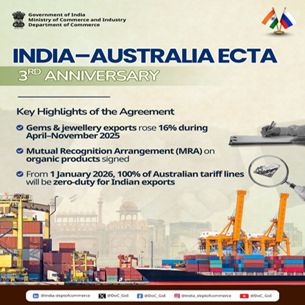 Duty-free access to all Indian exports in Australia as ECTA comes into effect