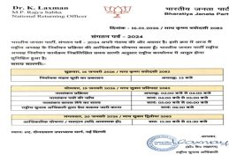 BJP Announces Schedule for Election of National President