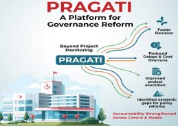 PRAGATI platform accelerates Lucknow Sultanpur NH 56 four laning