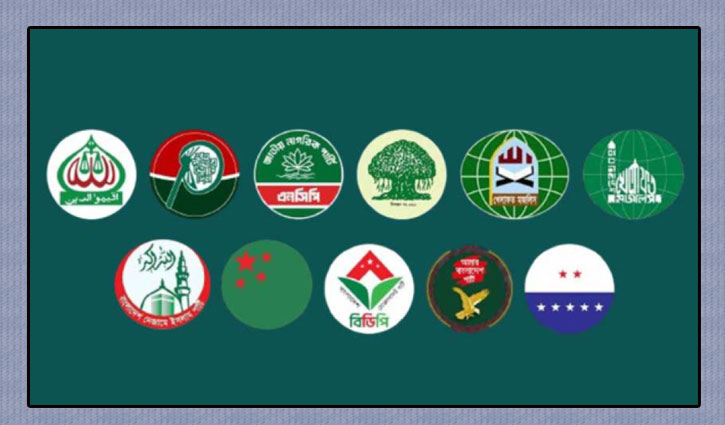 बांग्लादेश: इस्लामी राजनीतिक गठबंधन में सीट बंटवारे को लेकर तनाव, 12 फरवरी से होने हैं आम चुनाव