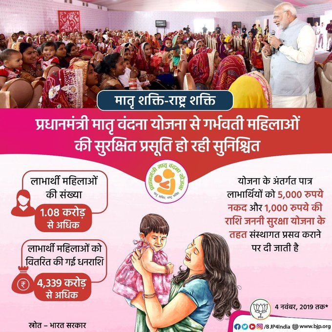 प्रधानमंत्री मातृ वंदना योजना के 9 वर्ष पूरे, गर्भवती और स्तनपान कराने वाली माताओं के स्वास्थ्य से जुड़ी है योजना