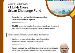 PM Modi hails approval of Rs one lakh crore Urban Challenge Fund by Union Cabinet
