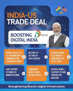 India & US issue joint statement announcing framework for an Interim Trade Agreement