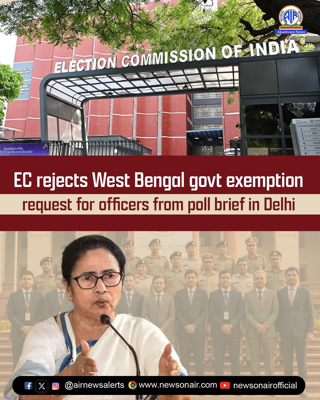 निर्वाचन आयोग ने IAS-IPS के 25 अधिकारियों के मामले में पश्चिम बंगाल सरकार को छूट देने से इनकार किया