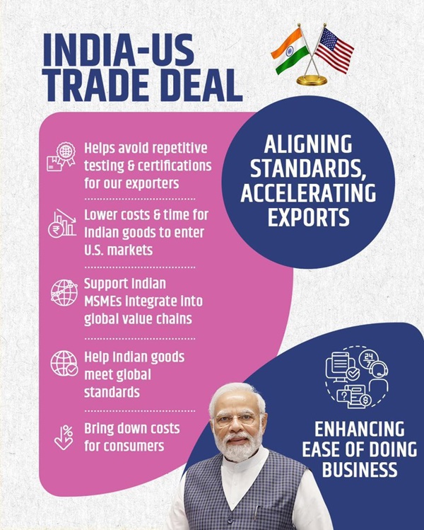 Union Ministers hail India-US trade agreement