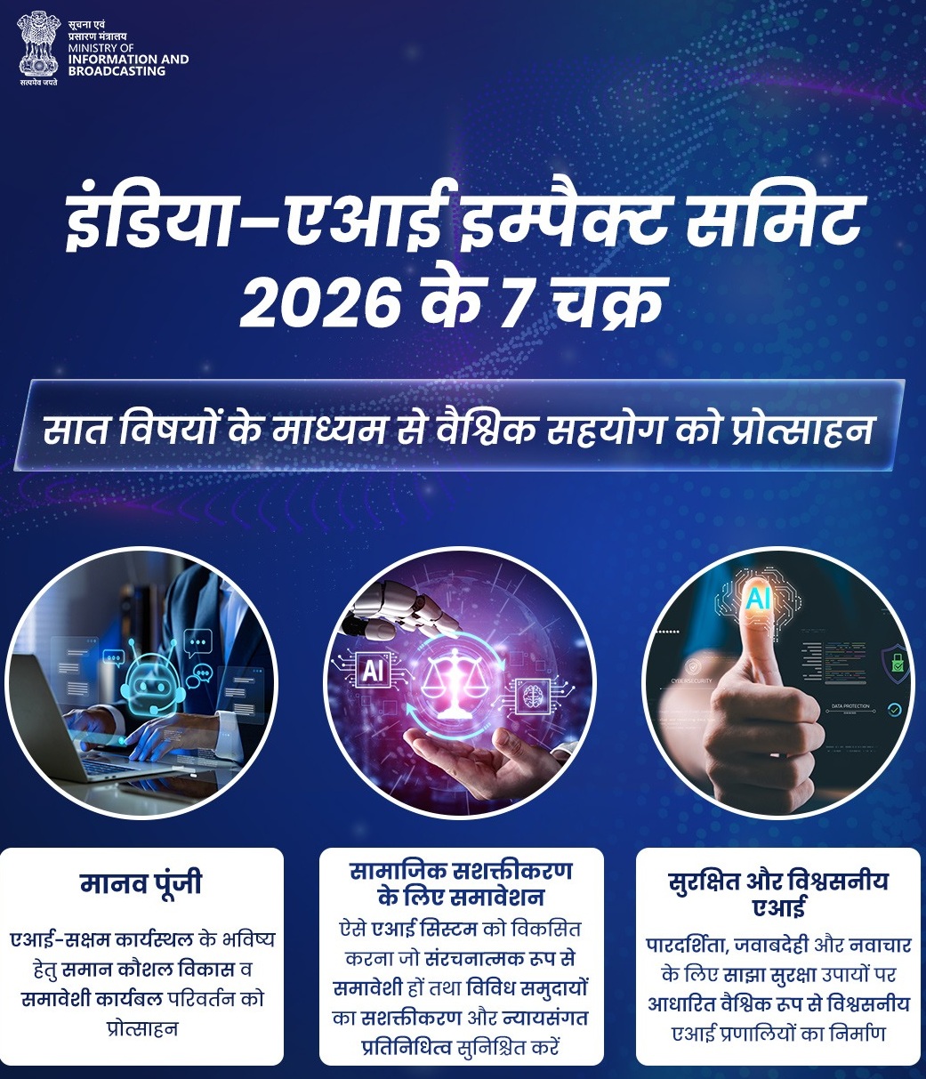 इंडिया-एआई इम्पैक्ट समिट 2026 नई दिल्ली के भारत मंडपम में जारी है