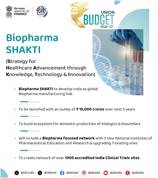 Government Proposes ₹10,000 Crore Bio-Pharma SHAKTI Scheme to Strengthen Biopharma Sector