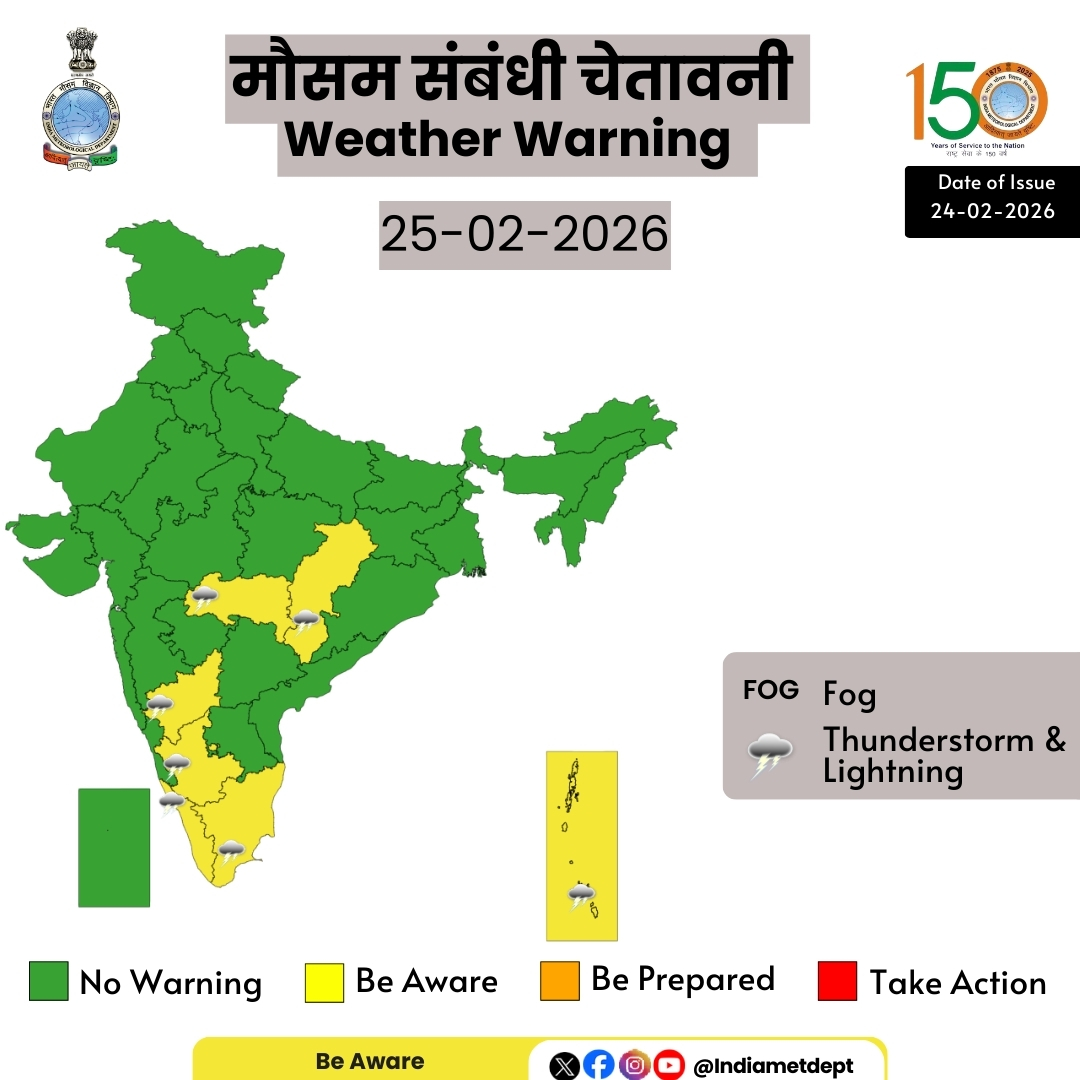 IMD forecasts gradual rise in maximum temperatures by 3-5°C over Northwest India during next 7 days