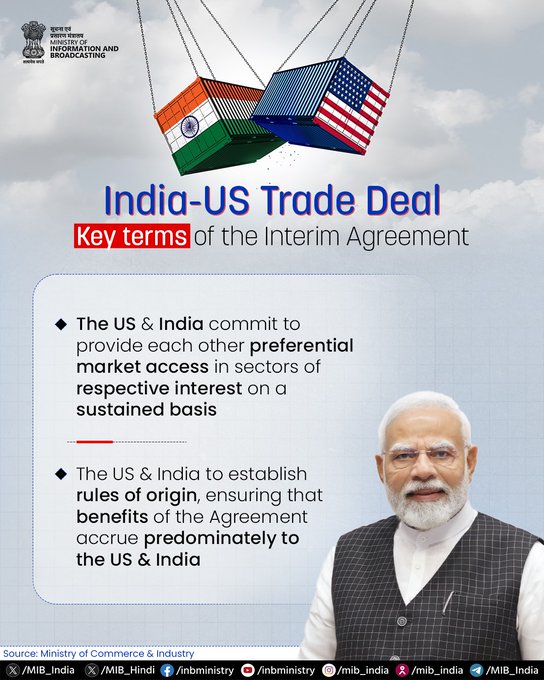 India-US-Interim-Deal.jpg