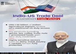 India-US Trade Agreement ensures to safeguard interests of Indian farmers & domestic producers