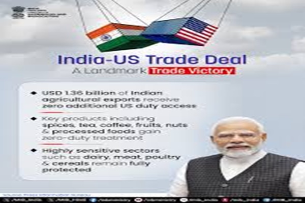 India-US Trade Agreement ensures to safeguard interests of Indian farmers & domestic producers