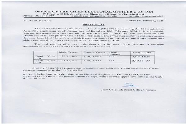 Assam’s Election Commission publishes final voter list for Special Revision