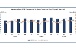 Indian economy continues to maintain strong growth momentum; GDP grows by 7.8% in third quarter of current fiscal year