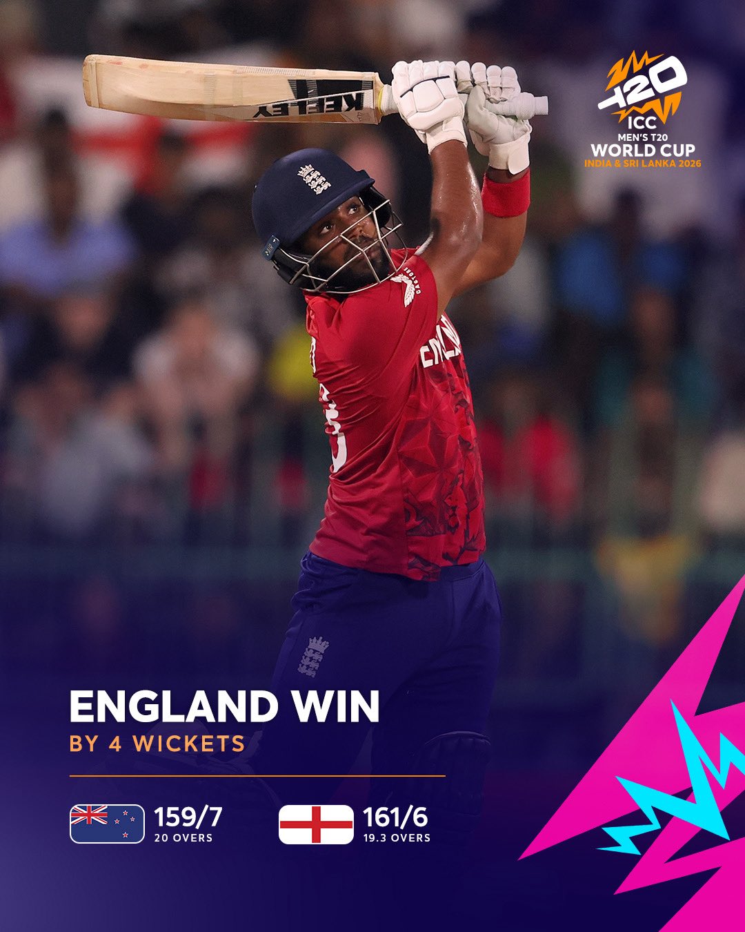 आईसीसी टी20 विश्व कप: इंग्लैंड ने सुपर 8 मैच में न्यूजीलैंड को 4 विकेट से हराया